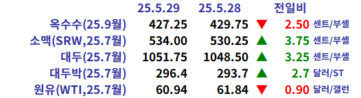 058adb4004b4e8437d093e29f2929647_1748560