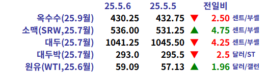fb92e41d5254acb018d6c3d2311a7c9c_1746571602_7486.png fb92e41d5254acb018d6c3d2311a7c9c_1746571