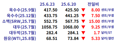 2c8cb97dd103d84baee672e4c2540515_1750723