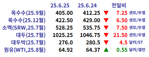 655fc849808aad4c33810bf8db5e5728_1750897352_5575.png 655fc849808aad4c33810bf8db5e5728_1750897