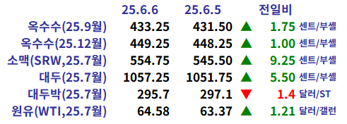 c488b383e0fd9397209dadfa38085413_1749255