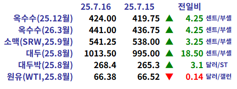 4b3463c6e120d90f123991156af84673_1752703424_7219.png 4b3463c6e120d90f123991156af84673_1752703