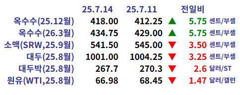 52a84e683704e1f70615e41c2c09c931_1752529487_4098.png 52a84e683704e1f70615e41c2c09c931_1752529