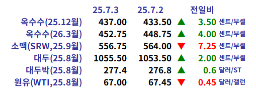 7915ef49c45ce362282faa39f4bd66e3_1751585557_4574.png 7915ef49c45ce362282faa39f4bd66e3_1751585