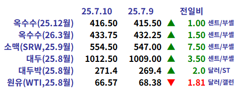 b43d36f958fe97a7ebaeda5b90ced76a_1752188952_5412.png b43d36f958fe97a7ebaeda5b90ced76a_1752188