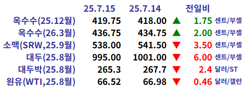 daa63f4a812f5be6ad1376870a23d47c_1752614504_2481.png daa63f4a812f5be6ad1376870a23d47c_1752614