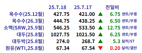 f5793a4b2b394438638ab5fed7389f3d_1752882861_9822.png f5793a4b2b394438638ab5fed7389f3d_1752882