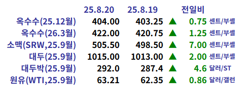 c18454dd60276c4b27b879cc3b42c675_1755733