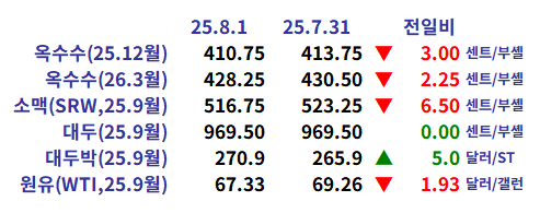 c2fdecd4f9a066bee32c152eac52f5e6_1754092403_4132.png c2fdecd4f9a066bee32c152eac52f5e6_1754092