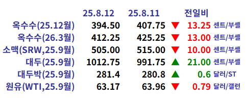 d85cbbf294081ceeb5f3e32941895897_1755041
