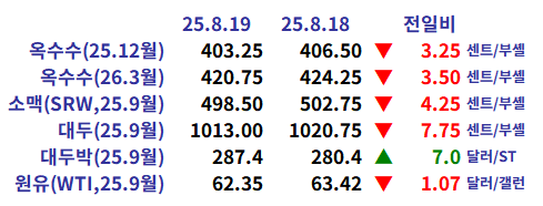 ee30c8ed57e24258f683f61cec675739_1755643