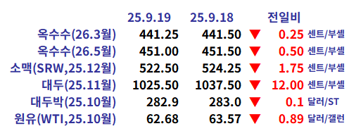 ff0ceef497f3099860f53af78764250e_1758326