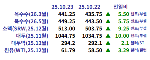 34caf27013afe9c8c3c9c8f68d8045ac_1761260875_1224.png 34caf27013afe9c8c3c9c8f68d8045ac_1761260