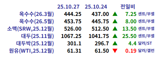 4c9d222ff16e8f3575ee6110099ff6df_1761608310_4795.png 4c9d222ff16e8f3575ee6110099ff6df_1761608