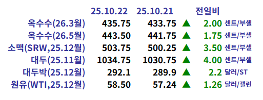 5143d7eb9aac5c5183855a6fa3ee6aca_1761176838_5929.png 5143d7eb9aac5c5183855a6fa3ee6aca_1761176