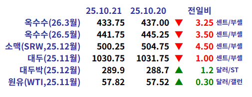 8ce21db5b7b99b3bcf0e94d4a4f217dd_1761089191_5081.png 8ce21db5b7b99b3bcf0e94d4a4f217dd_1761089