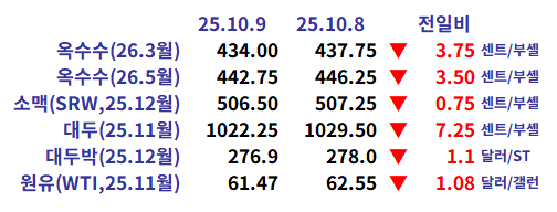 95f028332dddc6e46115fe77418489dc_1760053