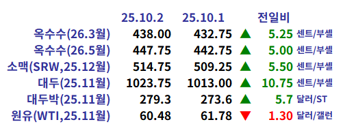 988337ae4e689f4c072440fc76a45436_1759449
