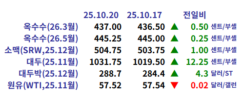 aeec840eaf92bf2a20559afd8966e5af_1761003022_6391.png aeec840eaf92bf2a20559afd8966e5af_1761003