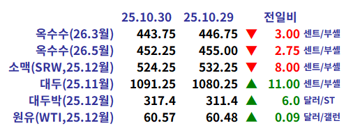 c7f32199fc511d5084172d23f4caf79a_1761865505_9123.png c7f32199fc511d5084172d23f4caf79a_1761865