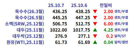 e0845da46fe52c7415d4a445a185c9ce_1759878785_1301.png e0845da46fe52c7415d4a445a185c9ce_1759878