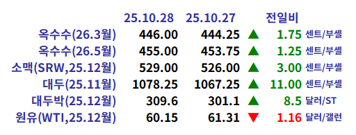 ea42bdd5d80c4196230cd836b770487f_1761694133_2267.png ea42bdd5d80c4196230cd836b770487f_1761694