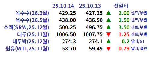 ffd2d75be46a863d207e06d5a80cec92_1760486858_6943.png ffd2d75be46a863d207e06d5a80cec92_1760486