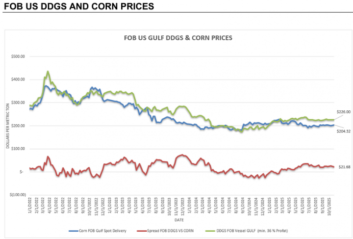 9db59c201411eb32bcfde6d16cc80d92_1761528