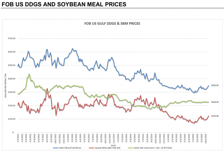 9db59c201411eb32bcfde6d16cc80d92_1761528