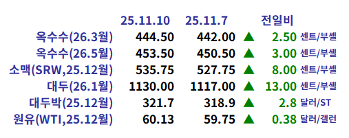 14a0ffa5d7bc250ff5feac17c0a04123_1762814802_2695.png 14a0ffa5d7bc250ff5feac17c0a04123_1762814
