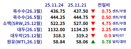 169698211631c3dff7299dadd7ae3bc3_1764024