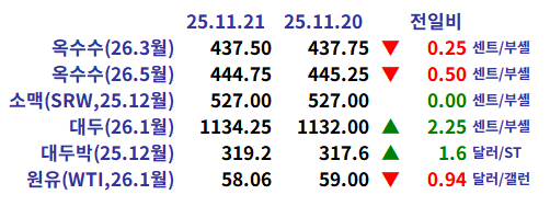 1e6527438f3954f8a08b09e5c5de633a_1763769433_2772.png 1e6527438f3954f8a08b09e5c5de633a_1763769