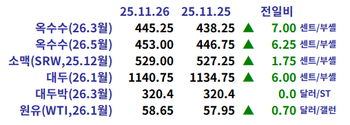 3b34cdc541dec4d81bf7a2d0b9da46c0_1764199270_6503.png 3b34cdc541dec4d81bf7a2d0b9da46c0_1764199