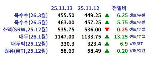 672c476f065ca4a7906fe21921a730f3_1763077438_7294.png 672c476f065ca4a7906fe21921a730f3_1763077