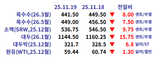 71576984439649881d4c0cec95bc65c2_1763594