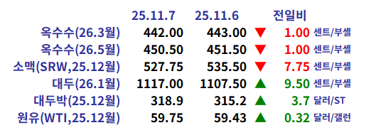 99561954078ae2284c41c0371b17f886_1762562784_0189.png 99561954078ae2284c41c0371b17f886_1762562