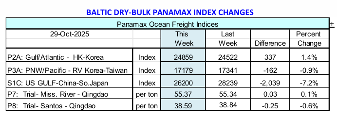 99561954078ae2284c41c0371b17f886_1762567