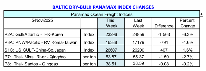 99561954078ae2284c41c0371b17f886_1762568431_6755.png 99561954078ae2284c41c0371b17f886_1762568