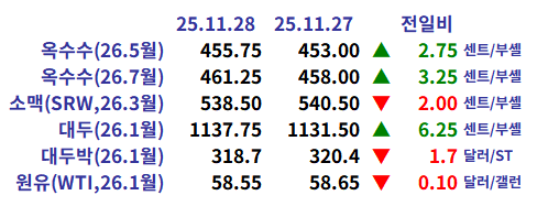 9a39ebe6cd6157aa0eb9f49e7cbf07c0_1764369