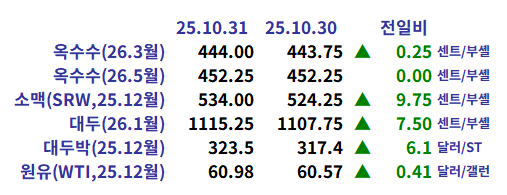 a209c384528b7aa65a398f05af7ccccb_1761955133_902.png a209c384528b7aa65a398f05af7ccccb_1761955