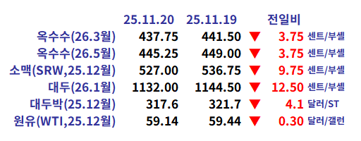 c58848d1c28edaeff3d04da543e60477_1763682852_6389.png c58848d1c28edaeff3d04da543e60477_1763682