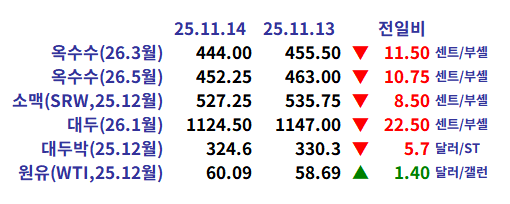 f630c396b38308211f8d115c16aa27d9_1763161230_0502.png f630c396b38308211f8d115c16aa27d9_1763161