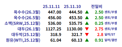 f72f9df015c994abb5cf1d795c165777_1762904492_5679.png f72f9df015c994abb5cf1d795c165777_1762904