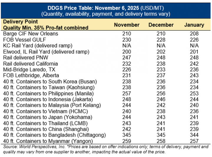 14a0ffa5d7bc250ff5feac17c0a04123_1762815