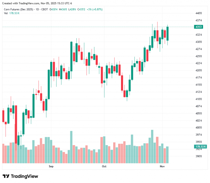 2def2b6c48aedffe8445672e3a2d2127_1762378