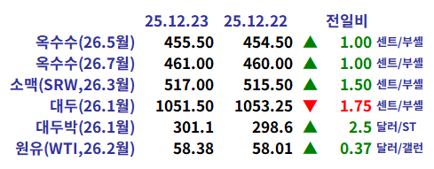 03f5296a1280ac26659dd9029ff4224a_1766532