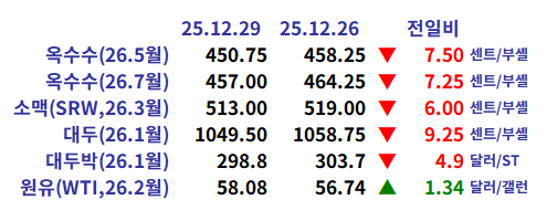 08010e348153c418ea5bfc01feae4915_1767051125_0822.png 08010e348153c418ea5bfc01feae4915_1767051