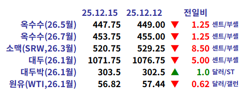 0a3c52e7b939271479f79a10b7f29308_1765838646_5381.png 0a3c52e7b939271479f79a10b7f29308_1765838