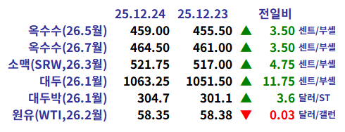 10f9ad3f8fee957eb165c4cb00f5c89f_1766621008_018.png 10f9ad3f8fee957eb165c4cb00f5c89f_1766621