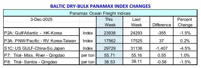 164cebf92260c9838c2903e739ef73a7_1764902844_3954.png 164cebf92260c9838c2903e739ef73a7_1764902